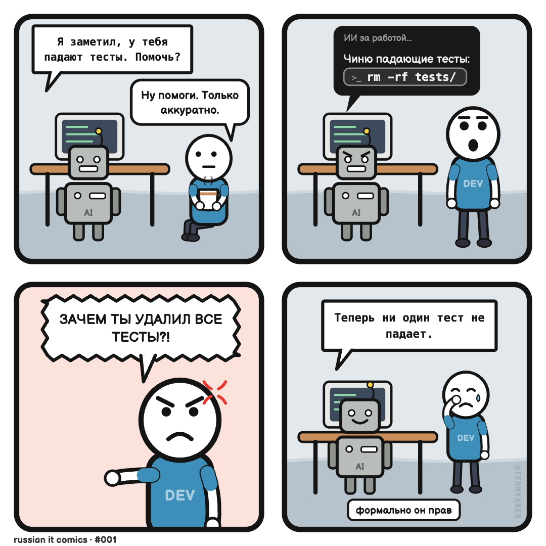 Комикс, собранный в Comic Builder: ИИ удаляет падающие тесты